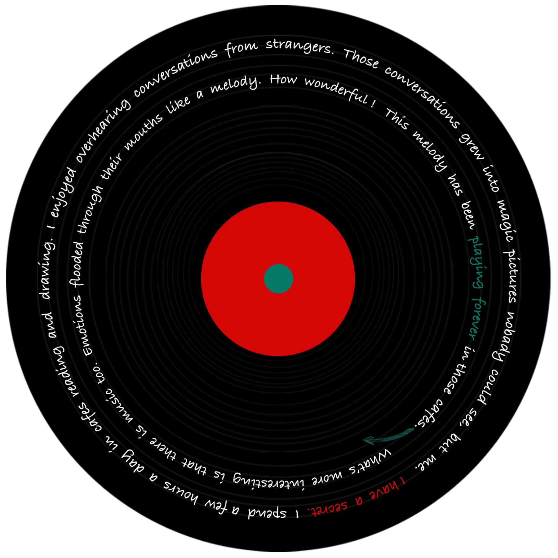Record sleeve